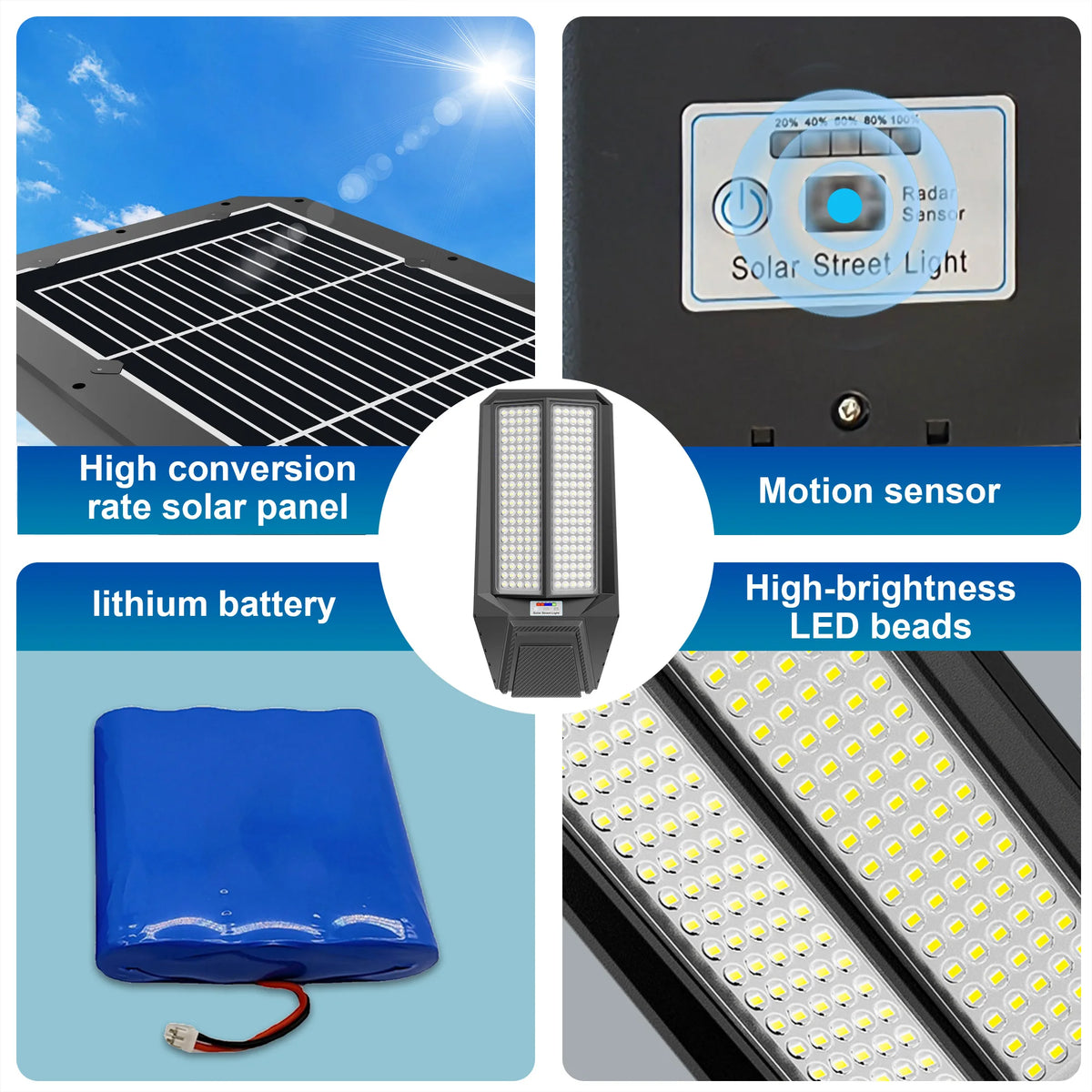 projecteurs solaires led ip65 détecteur mouvement lampes extérieures modernes rechargeables autonomes