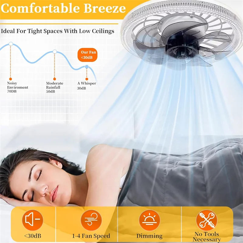 ventilateur lumière led blanc noir transparent moderne télécommande echangement couleur continu chambre couchette