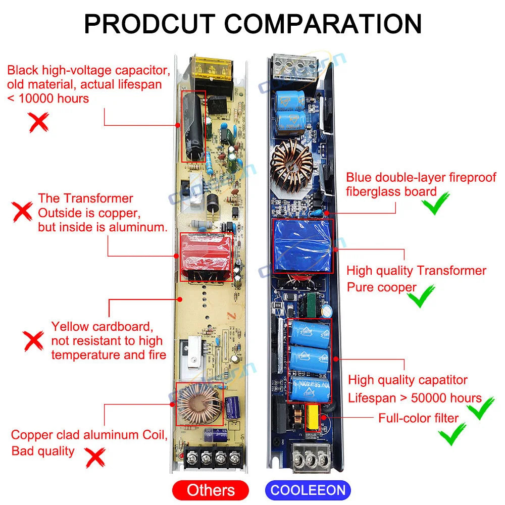 alimentation électrique led 12v 24v 100w 200w 300w 400w 500w bleu noir industrielle modernisée