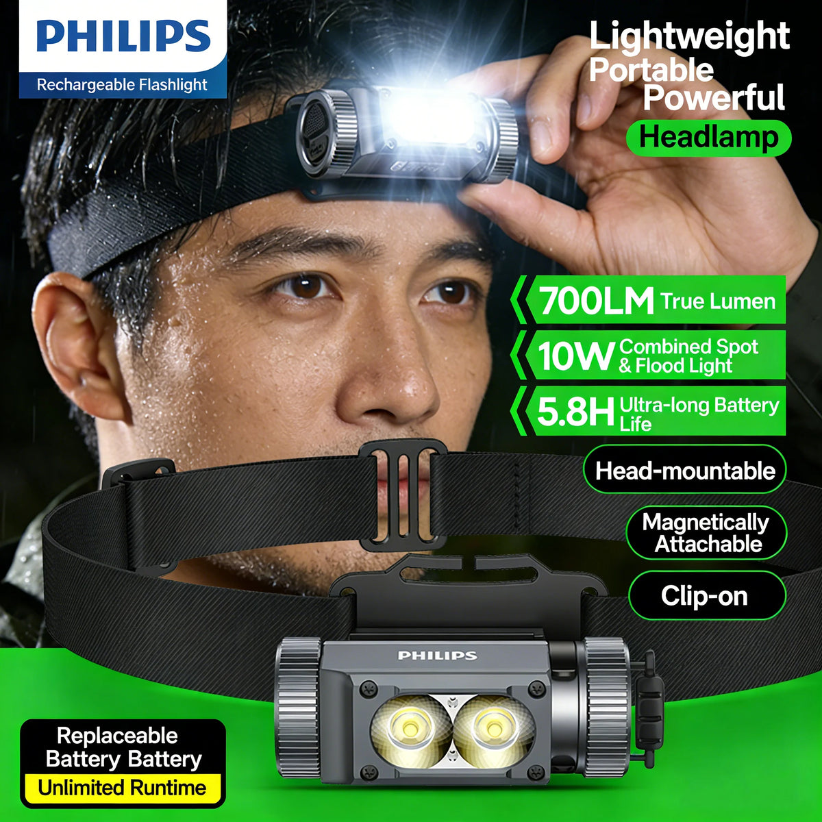 lampe frontale rechargeable clip on noir moderne pratique batterie