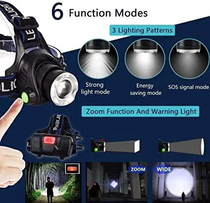 lampe frontale led noir bleu tissu texturé métal brillant chargeur usb adaptateur secteur sac