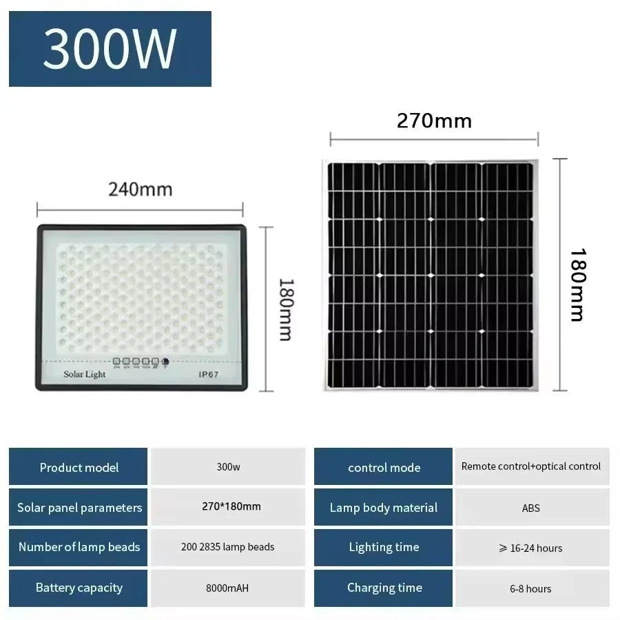 lampe solaire moderne blanc bleu carreaux noirs ip67 led murale télécommandeextérieur jardin