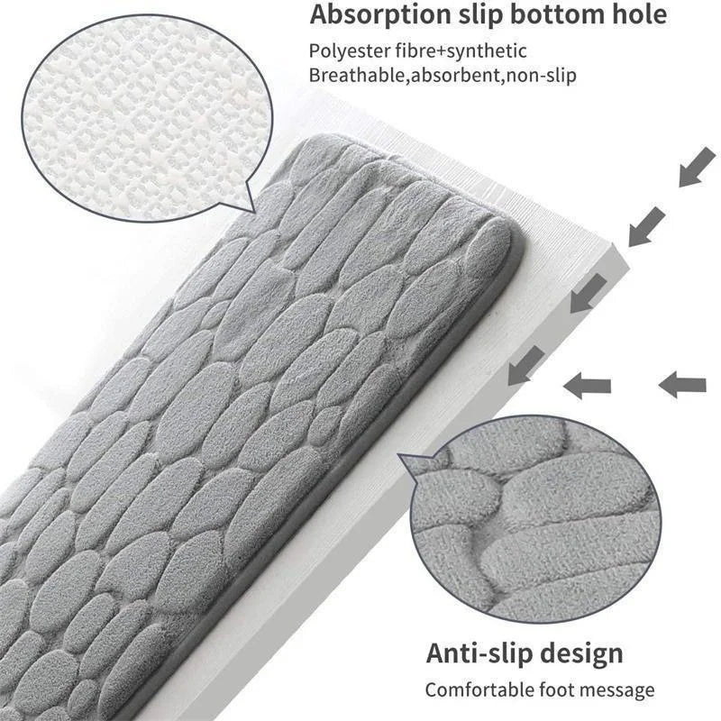 tapis bain antidérapant texture galet coton polyester moderne salle bain sol maison