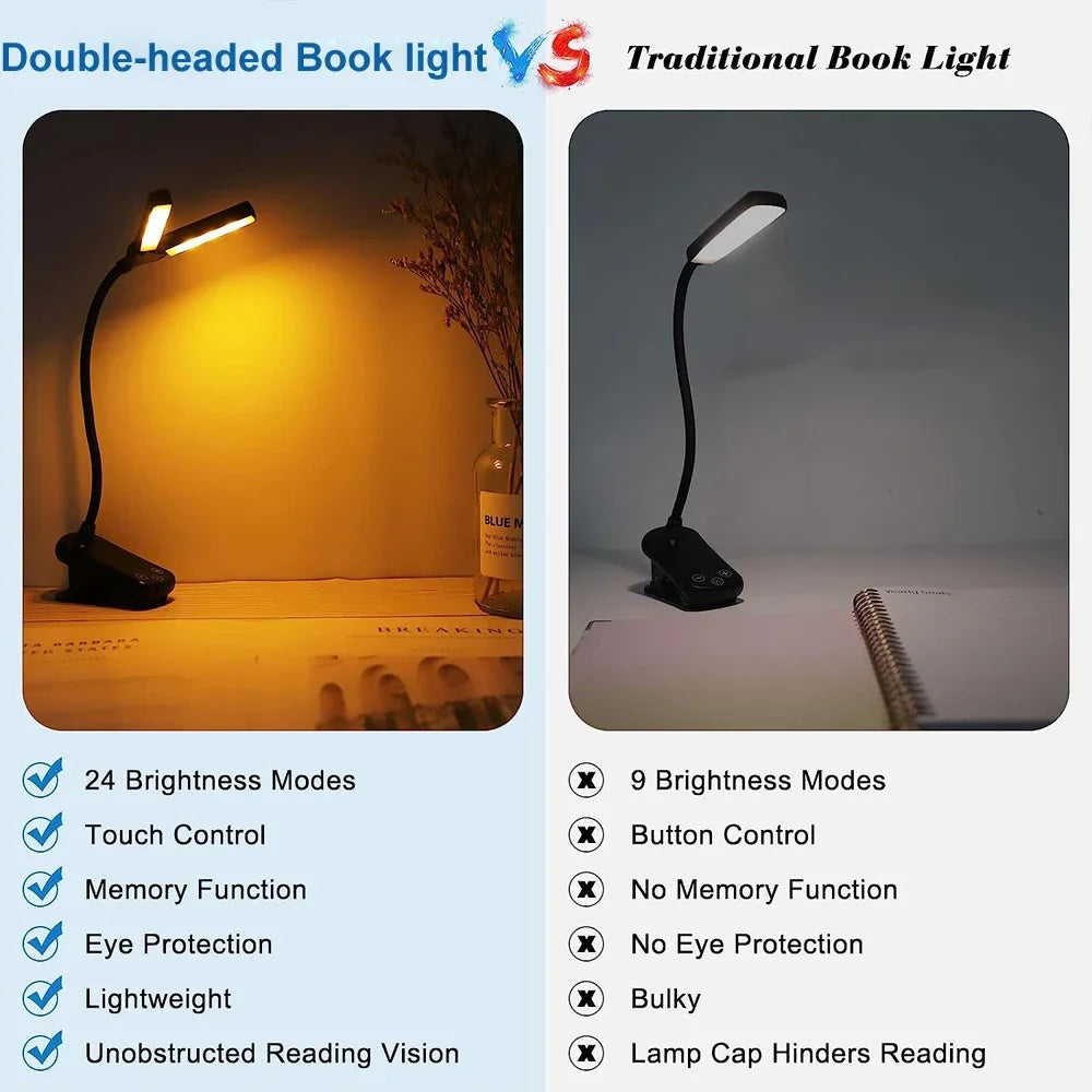 lampe lecture portable rechargeable led pinces noir mode moderne tactile affichage luminosité
