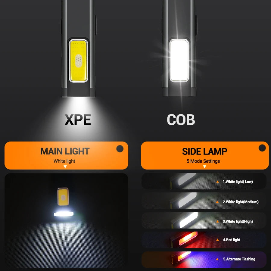 lampe torche led rechargeable portable lampe poche travail extérieure étanche aimant clip multifonctionnelle intense
