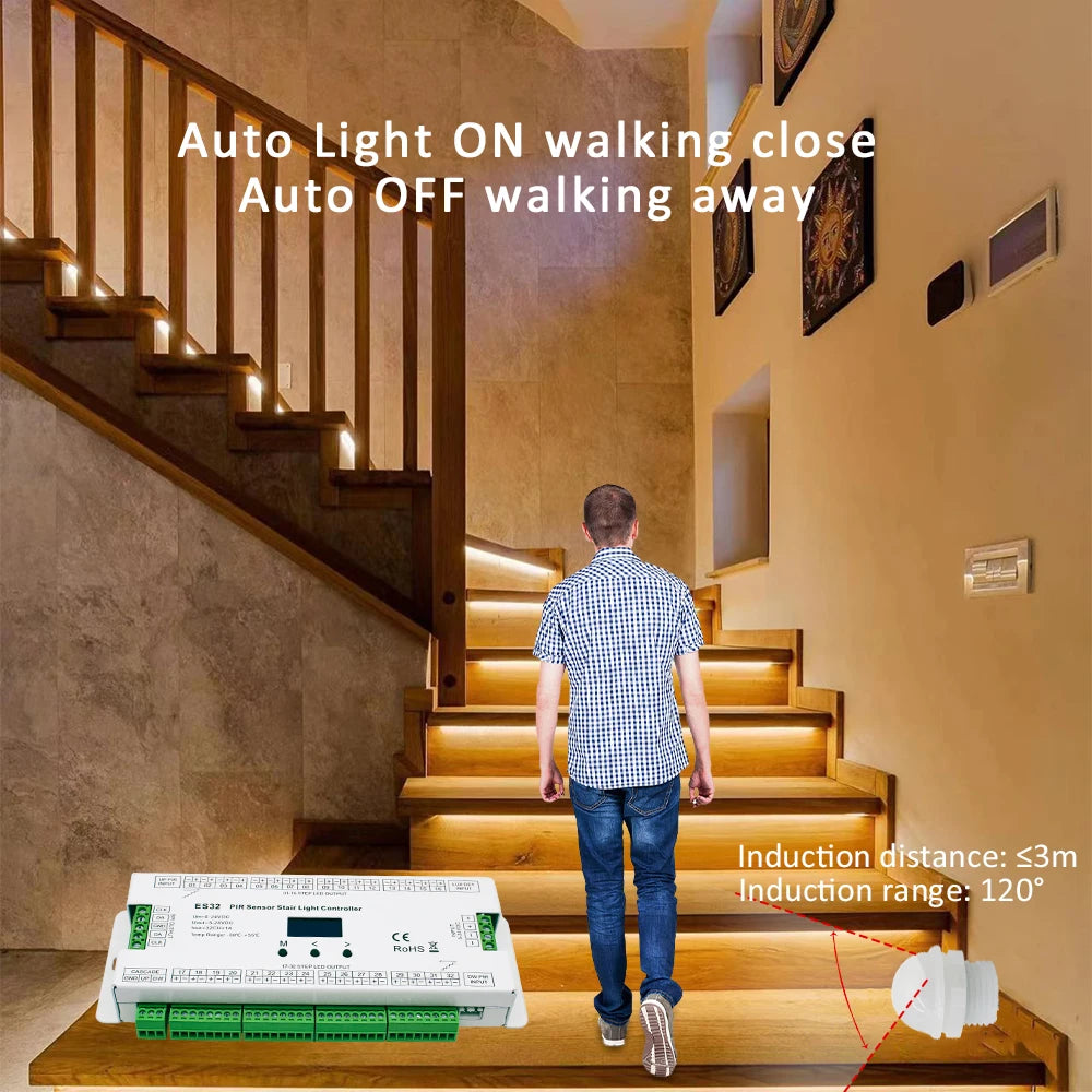 bande led multicolore contrôleur es32 capteur pir alimentation 12v câbles raccordement moderne adhésif 5m