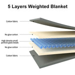 couverture lestée poids adulte gris moderne carreaux anti stress sommeil qualité polyester couches