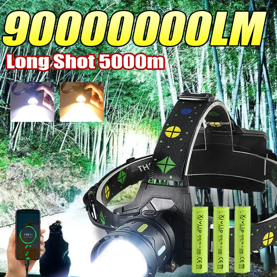 lampe frontale led rechargeable 18650 batteries zoom ajustable indicateur batterie bandes élastiques multifonction camping