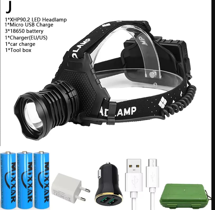 lampe frontale led rechargeable usb 8000lm zoom étanche camping pêche nuit ceinture ajustable noire