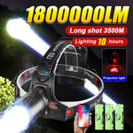 lampe frontale led rechargeable usb pêche chasse projection motifs vélo triangle signalisation