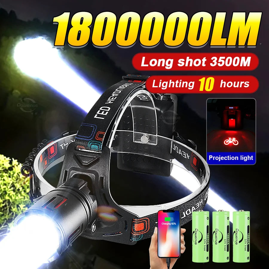lampe frontale led rechargeable usb pêche chasse projection motifs vélo triangle signalisation