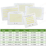 plaque led rectangulaire blanche diodes smd2835 éclairage extérieur jardin lampadaire moderne