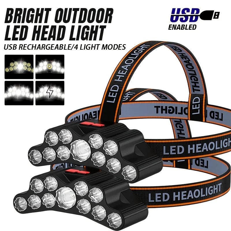 lampe frontale led rechargeable camping pêche rayures noires orange ceinture ajustable haute luminosité usb
