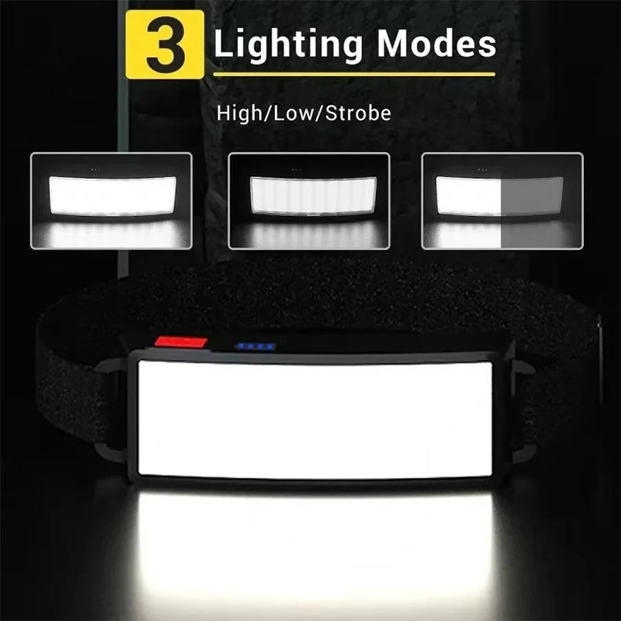 lampe frontale led cob rechargeable usb batterie intégrée indicateur puissance mode ajustable ceinture camping