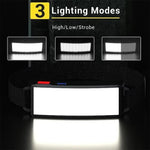 lampe frontale led cob rechargeable usb batterie intégrée indicateur puissance mode ajustable ceinture camping