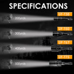 lentille interchangeable noire 75mm 67mm 50mm 38mm lampe torche led rechargeable