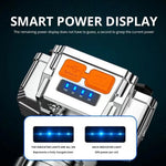 lampe frontale led argentée rechargeable bouton orange lentille transparente moderne robuste