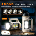 lampe torche led rechargeable solaire 15h éclairage vert olive moderne pratique