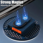 lampe camping led rechargeable 4500mAh aimant projecteur cob bleu foncé orangeécran digital