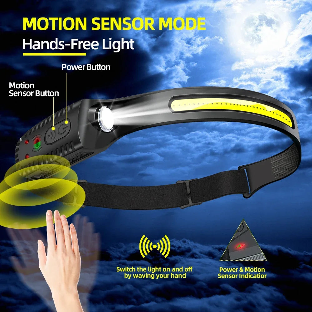 lampe frontale led rechargeable usb noir jaune rayures ajustable crochets camping pêche