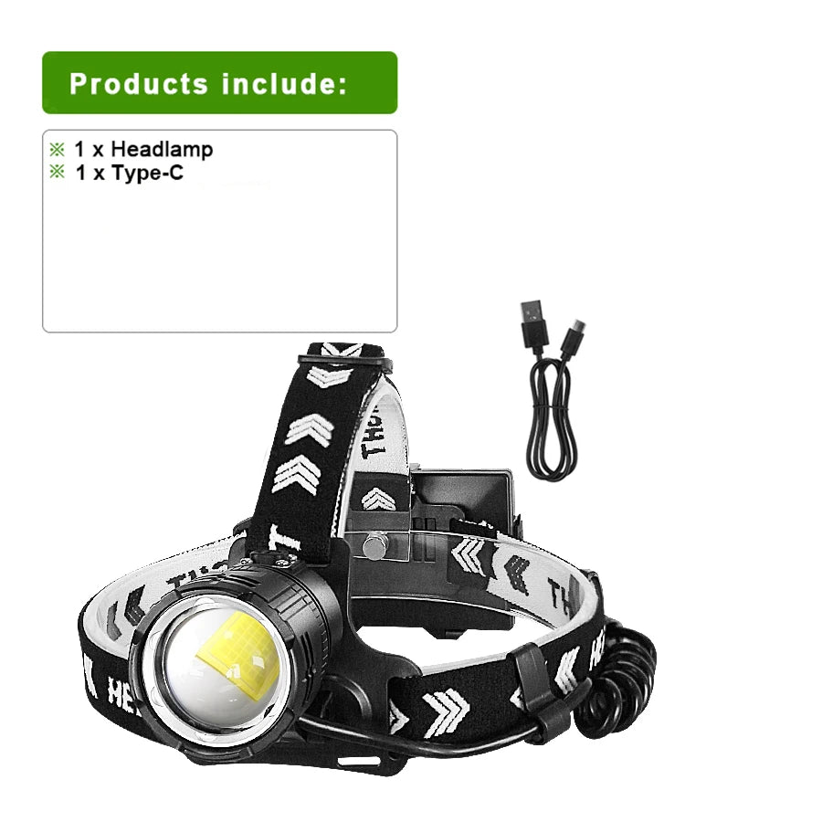 lampe frontale led 30w noir blanc texture mat camping chasse pêche modes lumière avertissement