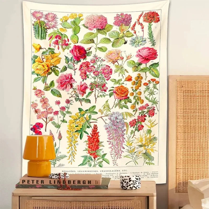 tapisserie murale illustration fleurs champignons vintage décor mur opacité polyester rectangle moderne
