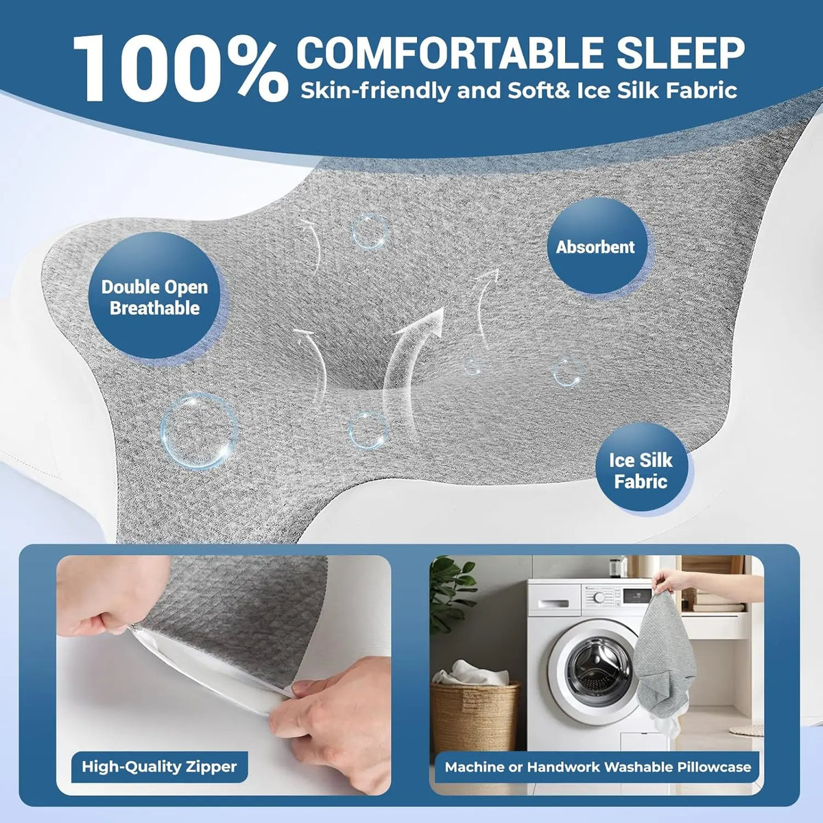 coussin ergonomique gris mousse mémoire forme tissu contemporain amovible lavable zipper haute qualité