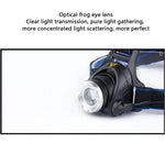 lampe frontale led noir bleu rayures texturée lentille transparente camping