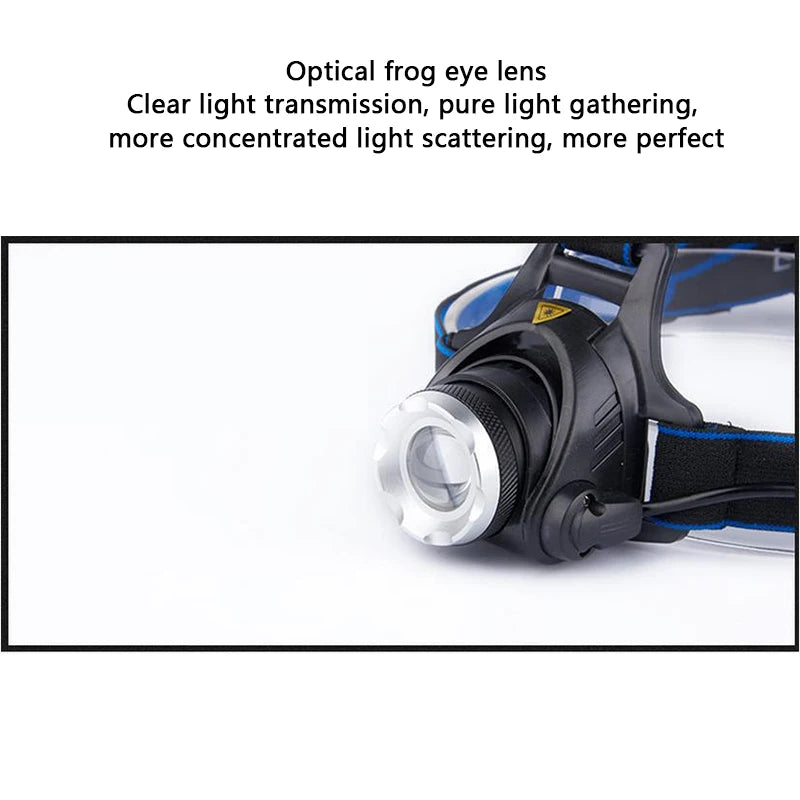 lampe frontale led noir bleu rayures texturée lentille transparente camping