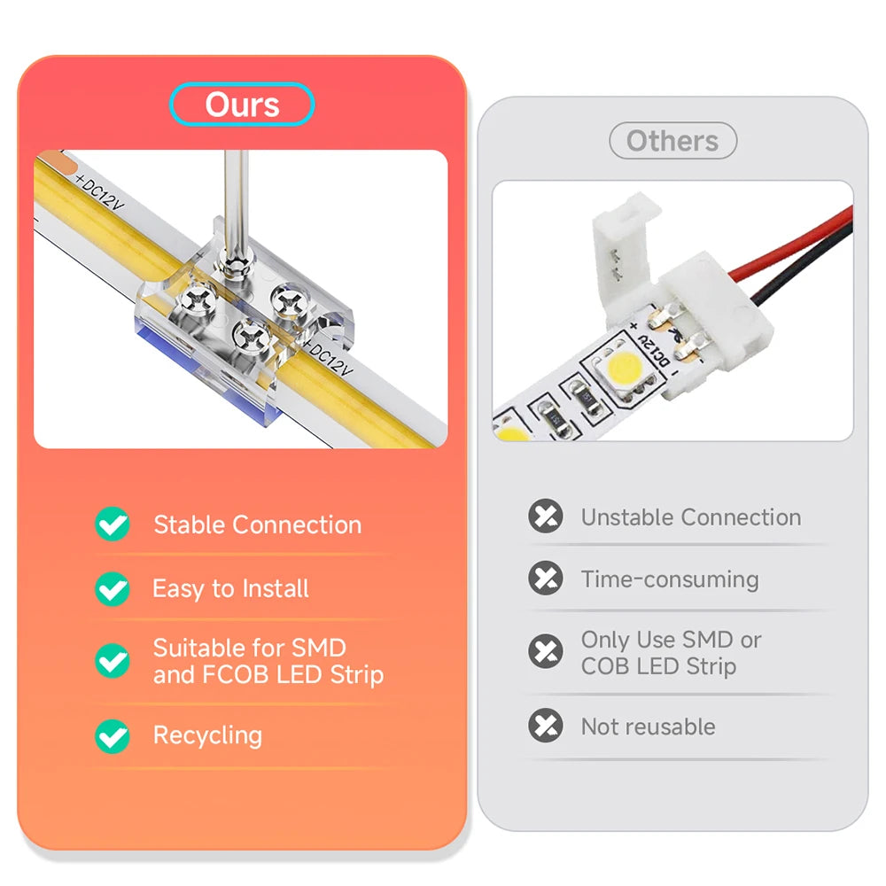 ruban led transparent moderne vis fixation jaune certifié fcc rohs ul 5v 12v 20v