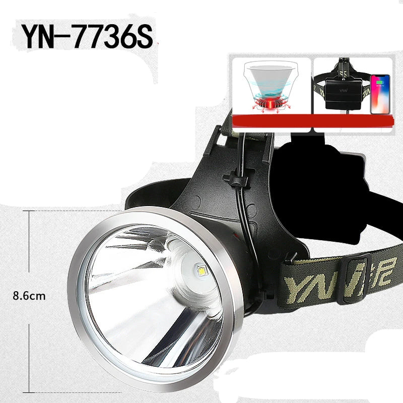 lampe frontale led rechargeable 2000 lumens longue autonomie camping course nuit hiking portable chargeur