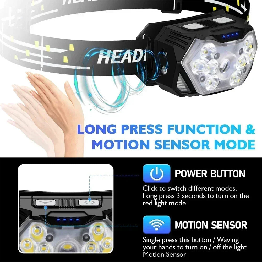 lampe frontale led rechargeable sensor mouvement clip portable travail camping pêche leds noir blanc