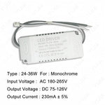 driver led blanc 24v 36v 60v 108v 280ma 300ma rond perforations moderne