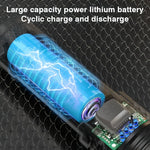 lampe torche multifonction noire texturée moderne modes luminosité charge usb