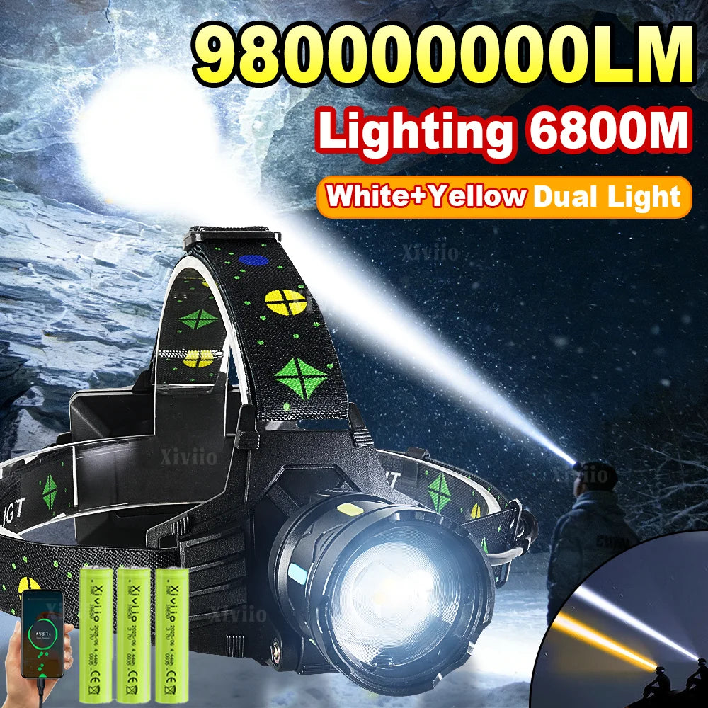 lampe frontale rechargeable led noire jaune verte zoom télecommande mode faible fort camping pêche
