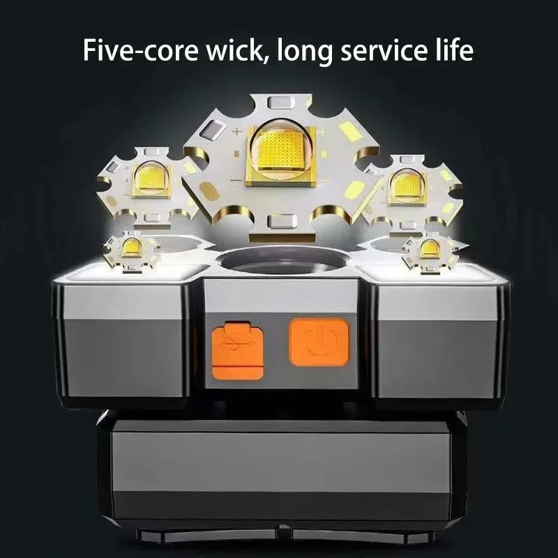 lampe frontale led rechargeable usb noir orange réglable intense camping