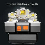 lampe frontale led rechargeable usb noir orange réglable intense camping