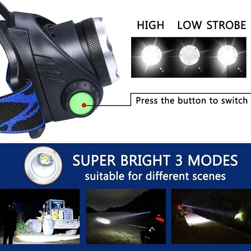 lampe frontale led rechargeable batterie 18650 noir bleu bandes ajustables haute luminosité camping outdoor