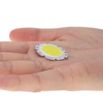 puce led cob source lumineuse circulaire blanc chaud blanc naturel blanc froid moderne technologie