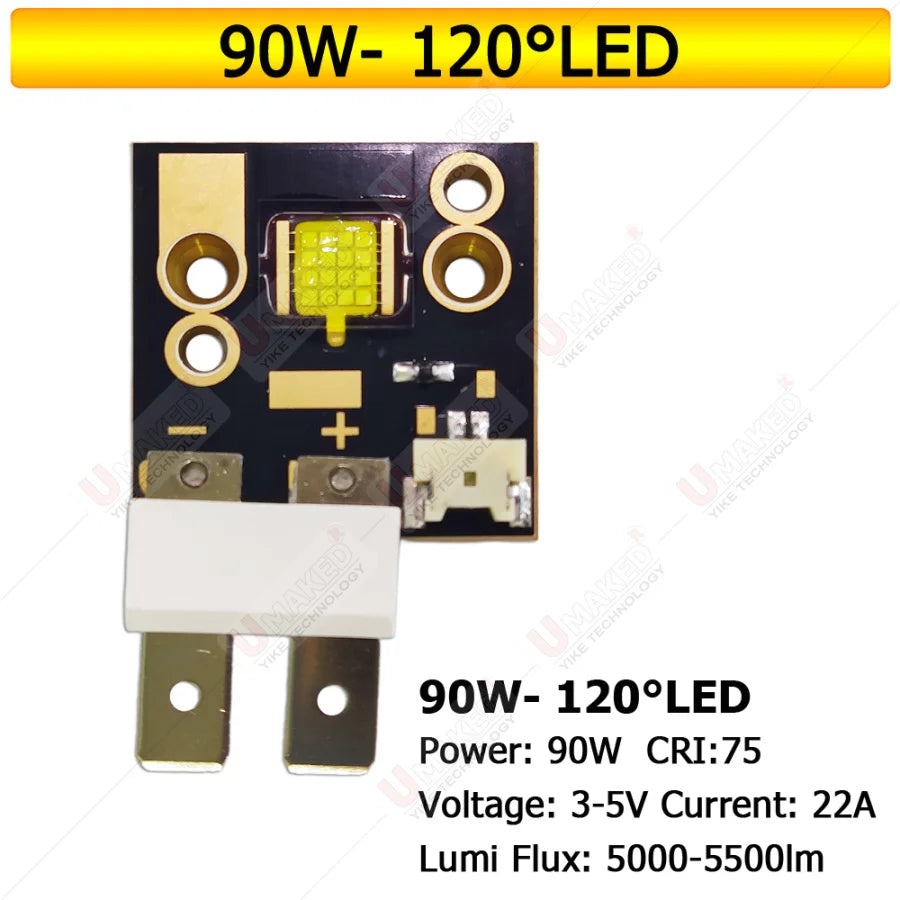 ampoule led 150w 180w 200w 60w 75w 90w 120deg 60deg moderne haute luminosité
