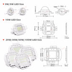 ampoules led cyan 490nm blanc diodes modernes 3w 5w 10w 20w 30w 50w 100w