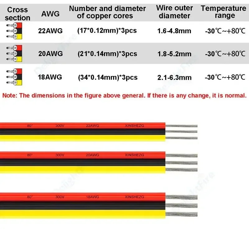 câbles électriques led 12v 10m 5m 2m 18awg 20awg 22awg rouge jaune noir diy