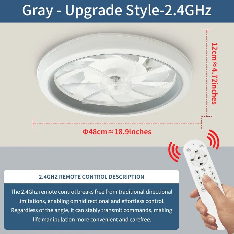 ventilateur led moderne blanc télécommande lumiere intégrée vitesses transparent