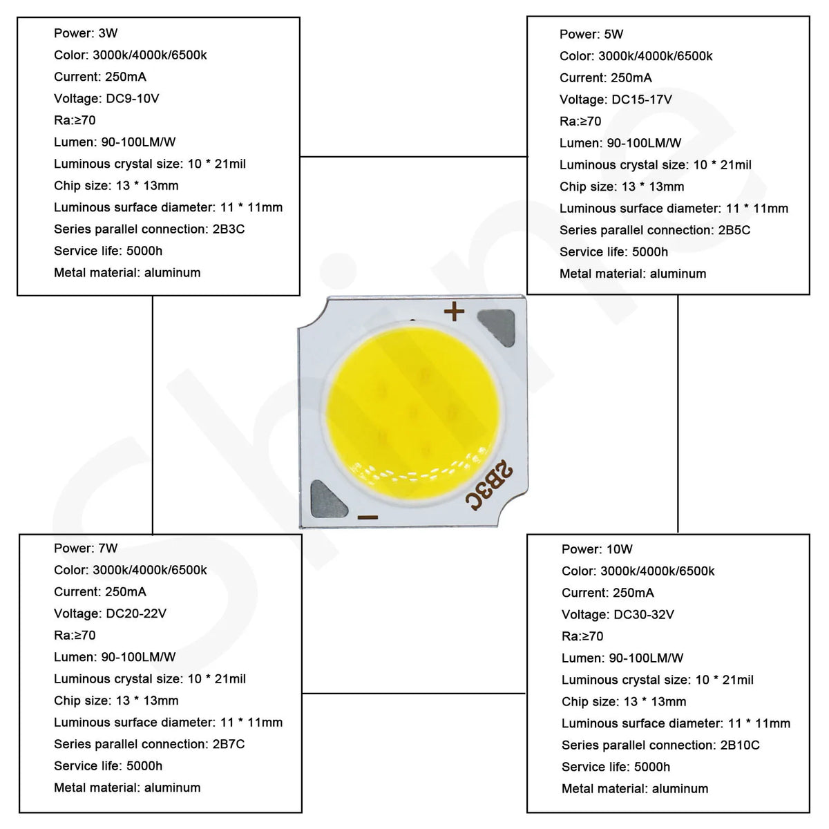 diodes led blanc 3w 5w 7w 10w 3000k 4000k 6500k spot downlight moderne