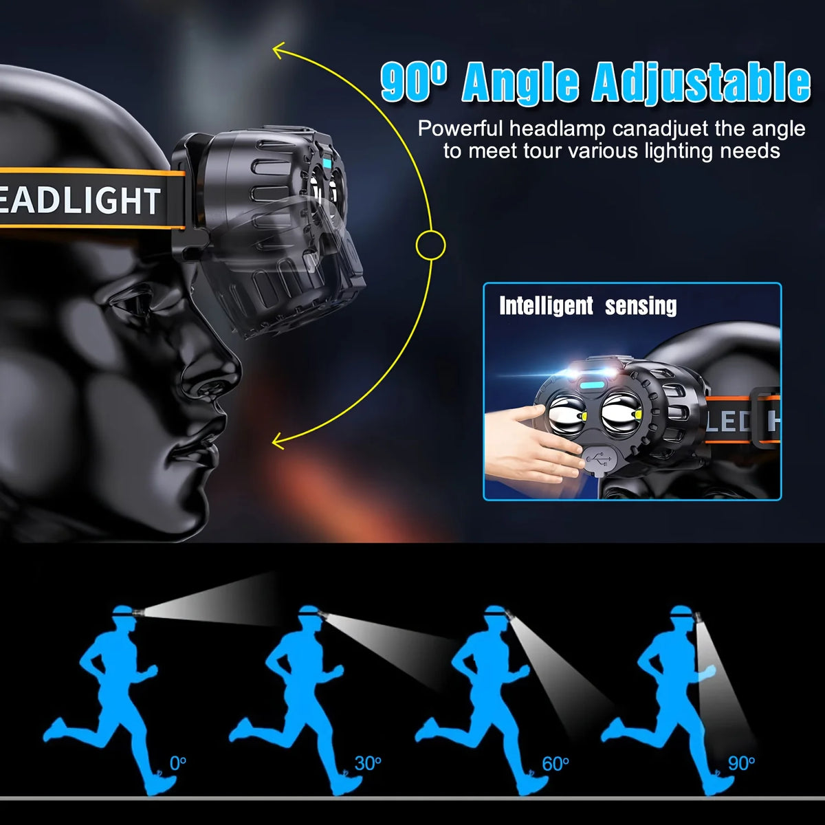 lampe frontale rechargeable led noir orange boutons molette ceinture ajustable mode pratiqueurgence étanche