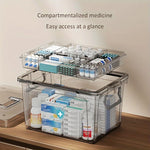 boîte rangement médicaments transparente moderne poignée amovible multinefs première aide chambre maison