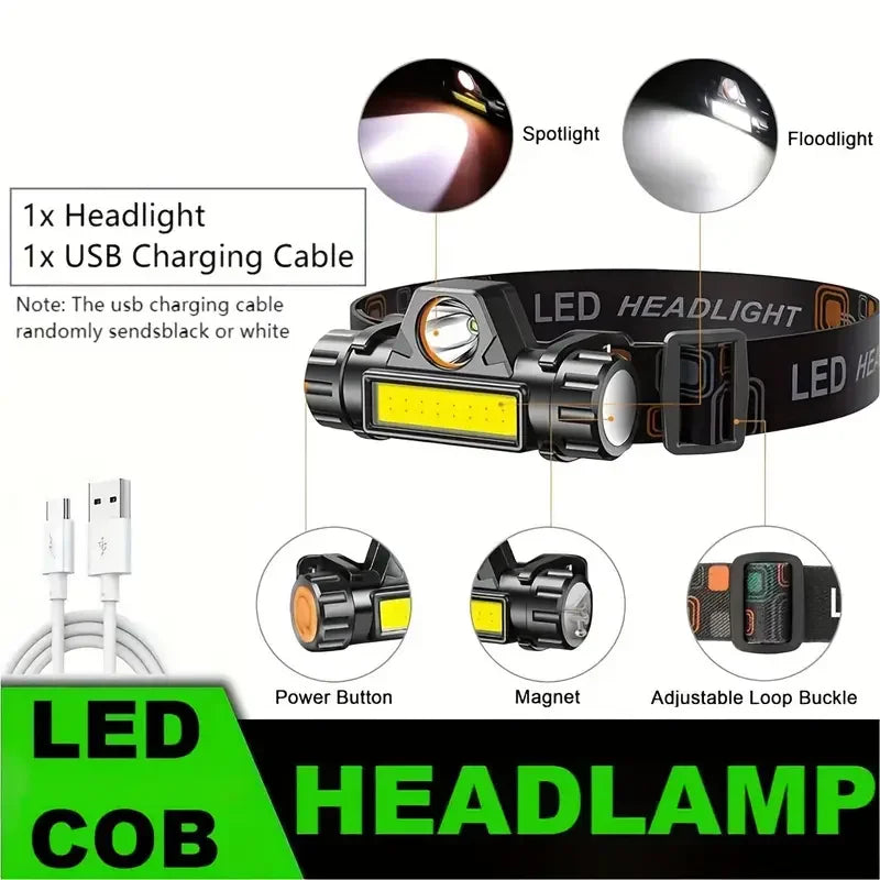 lampe frontale led noire rechargeable bande élastique câble usb jaune orange utilitaire sportive