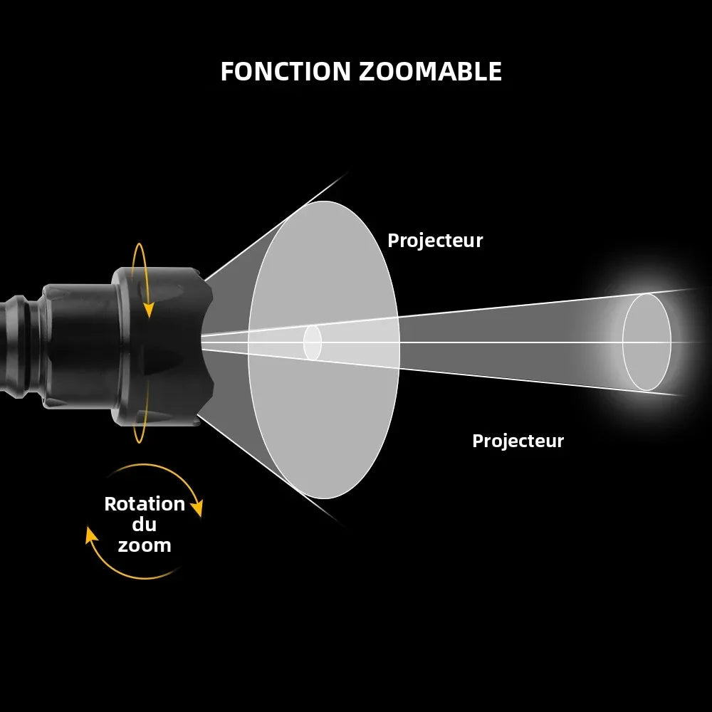 torche tactique robuste led 10w noire lumière violette rechargeable 18650 ipx6