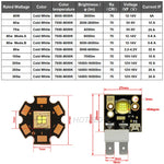 éclairage scène led 150w 200w 300w 400w noir or haute précision conducteurs dorés clips
