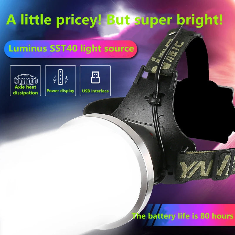 lampe frontale led rechargeable 2000 lumens longue autonomie camping course nuit hiking portable chargeur